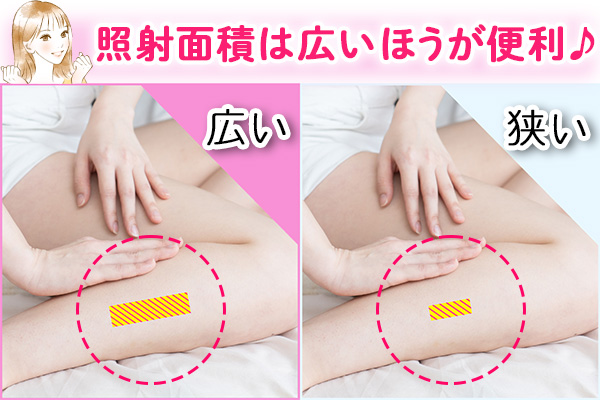 脱毛器の照射面積